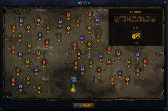 dnf创世之书一共多少关