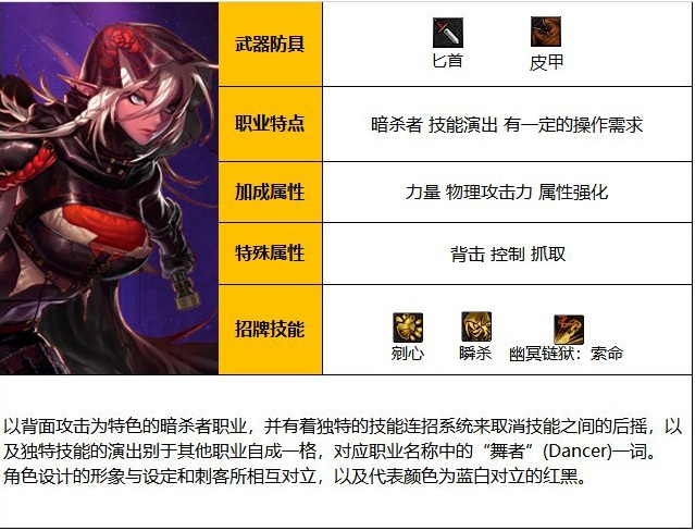 地下城与勇士110级版本最适合pk的职业是什么