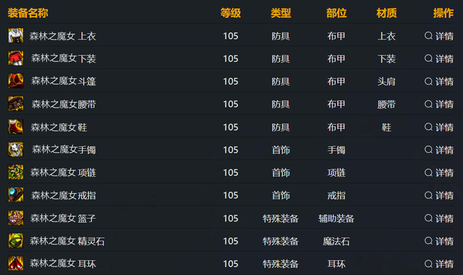 地下城与勇士110级版本自定义史诗有哪些 地下城与勇士110级版本自定义史诗有哪些