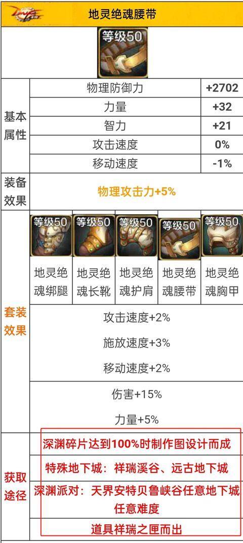 地下城与勇士110级版本地灵腰带怎么获得