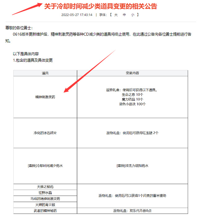 地下城与勇士110级版本精神刺激灵药删除