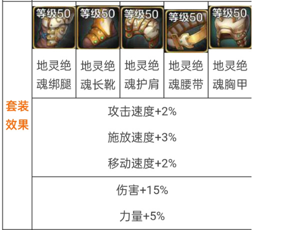 地下城与勇士110级版本地灵绝魂套还弄得到吗 地下城与勇士110级版本地灵绝魂套还弄得到吗
