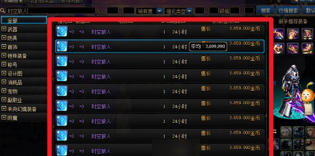 dnf2022新春礼包哪些可以交易