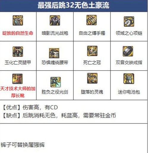 地下城与勇士110级版本剑帝毕业装备推荐有哪些