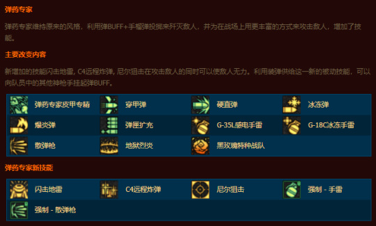 dnf2010年是什么版本