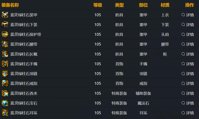 地下城与勇士110级版本自定义史诗有哪些 地下城与勇士110级版本自定义史诗有哪些