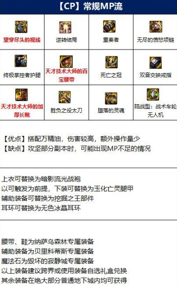 地下城与勇士110级版本红眼走什么流派