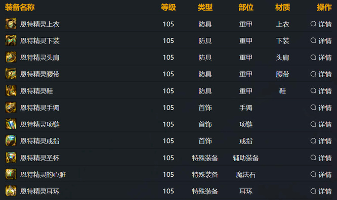 地下城与勇士110级版本105级能全身自定义史诗么 地下城与勇士110级版本105级能全身自定义史诗么