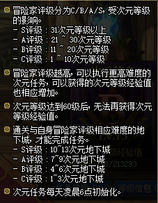 dnf110版本次元装备栏怎么解锁