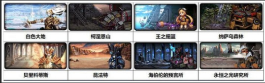 地下城与勇士110刷哪个图出深渊装备