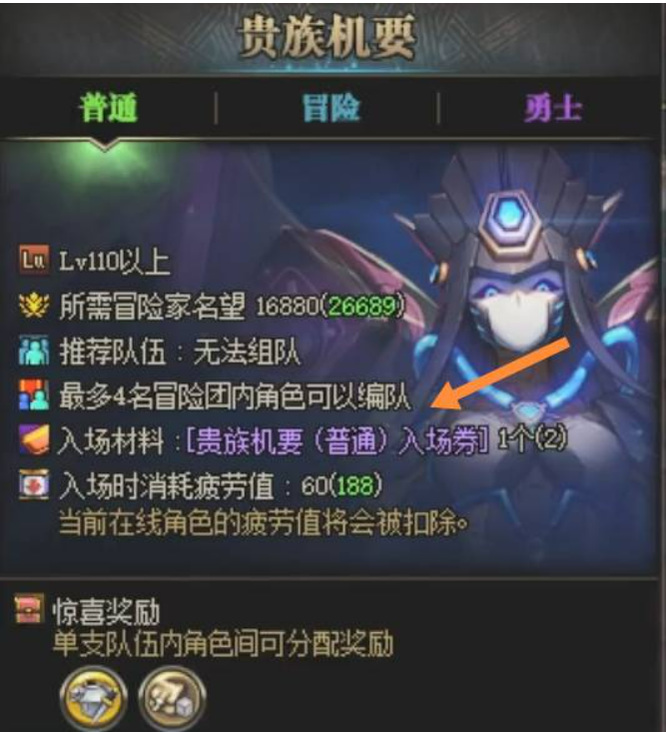 地下城与勇士110级版本贵族机要最少几个角色