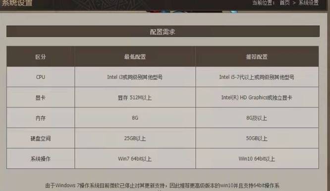 dnf玩着卡加内存条有用吗