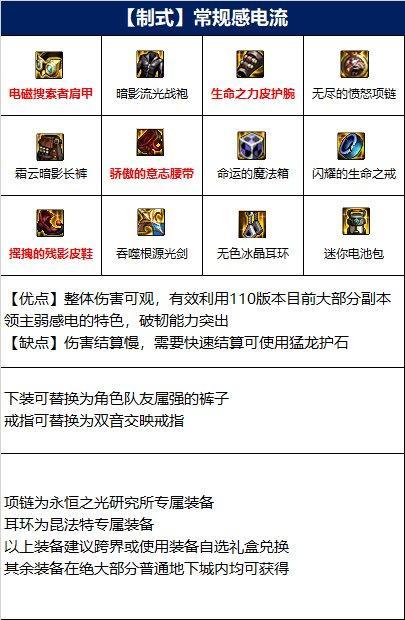 地下城与勇士110级版本白手105耳环推荐有哪些