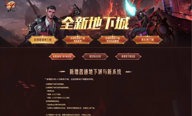 地下城与勇士110级版本英豪模式有什么奖励