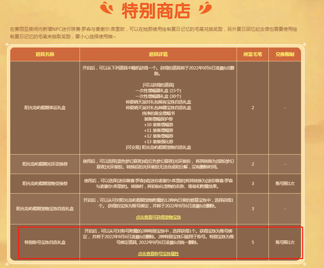 地下城与勇士110级版本多少个绘制夏日记忆的毛笔可以兑换特别称号宝珠自选礼盒