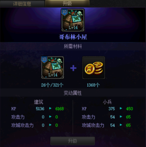 dnf110创世之书哪些值得培养