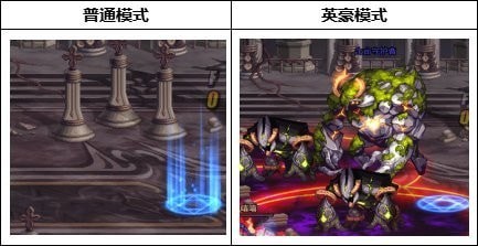 dnf110英豪模式和普通模式有什么区别 dnf110英豪模式和普通模式有什么区别