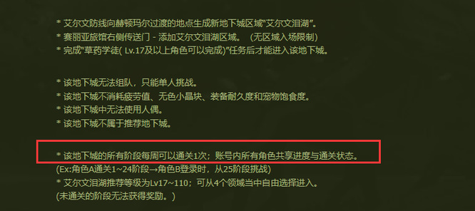 地下城与勇士110级版本艾尔文泪湖一周可以打几次