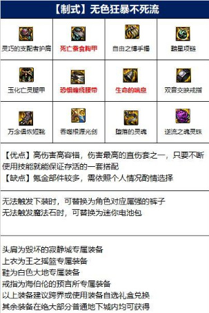 地下城与勇士110级版本剑魂105级史诗装备最强搭配是什么