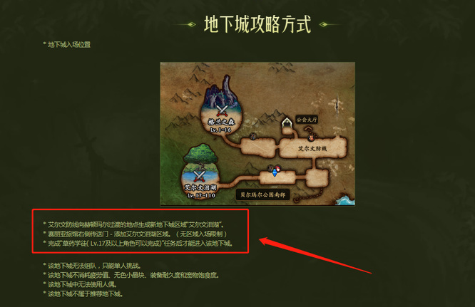 地下城与勇士110级版本艾尔文泪湖怎么进