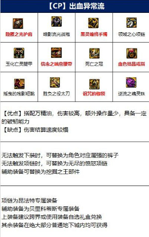 DNF110红眼可以用出血套吗