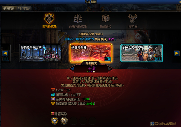 dnf110红眼毕业装备哪里刷