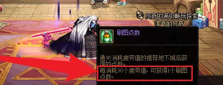 dnf110版本每消耗多少疲劳值可以获得1点刷图点