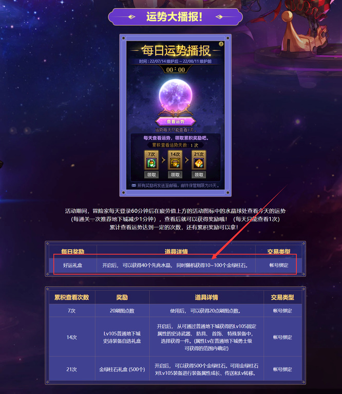 dnf110好运礼盒多少先兆水晶