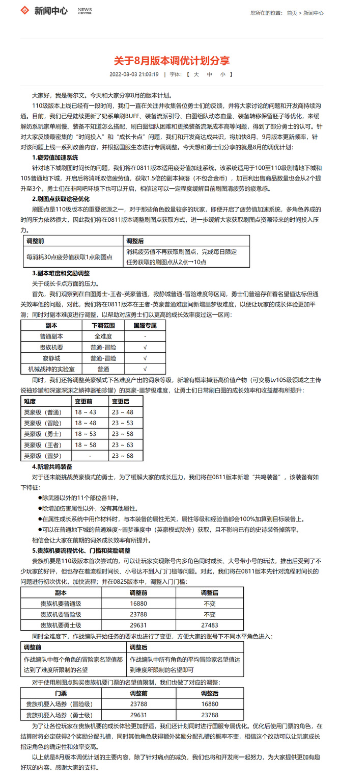 地下城与勇士110级版本2022年8月11更新内容有哪些