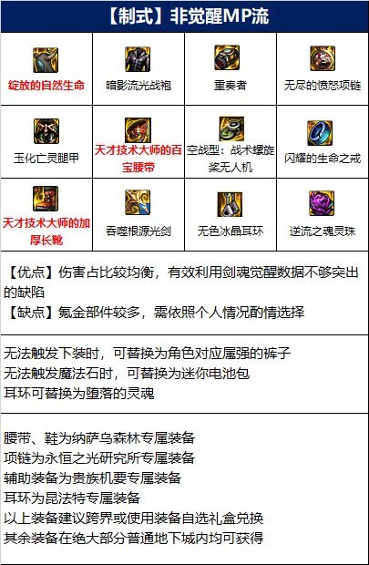 dnf110版本剑魂带什么魔法石