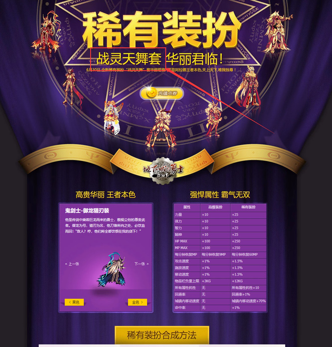 dnf天三套叫什么名字