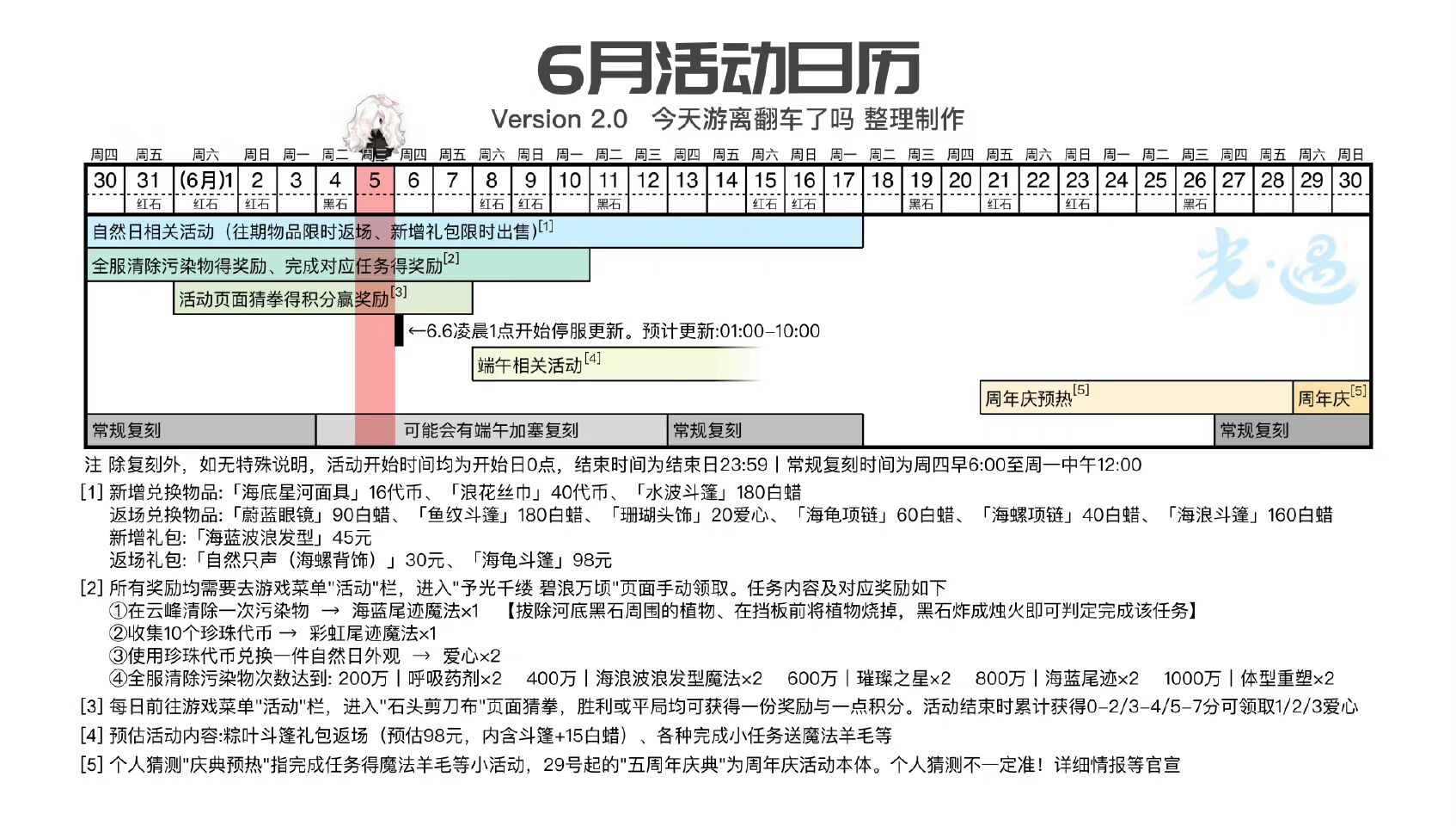 《光·遇》6.5每日任务攻略 《光·遇》6.5每日任务攻略