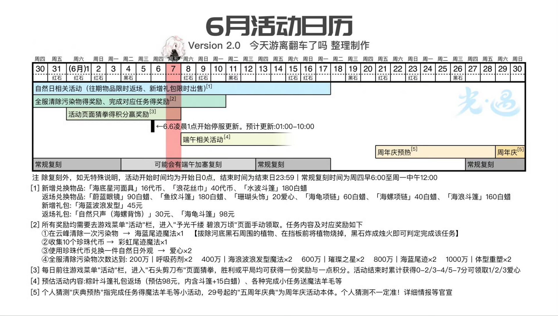 《光·遇》6.7每日任务攻略 《光·遇》6.7每日任务攻略