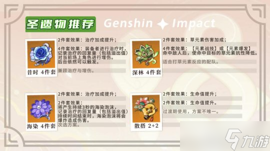 原神 V4.6角色攻略 白术｜培养与机制解析
