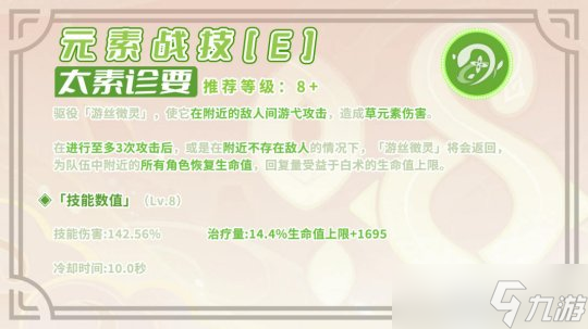 原神 V4.6角色攻略 白术｜培养与机制解析